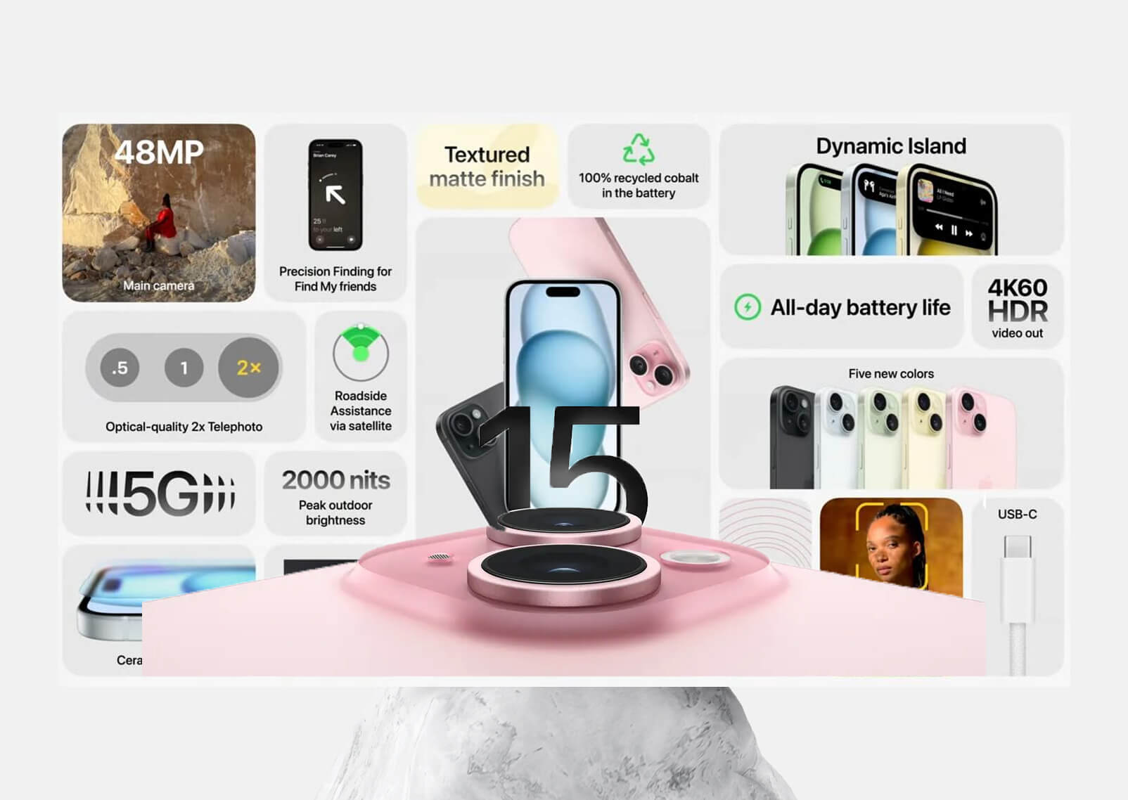 iPhone 15, Smartphone, Technology, Apple, 48MP Camera, Dynamic Island, All-Day Battery, USB-C, Satellite Connectivity, 5G, New Colors, Tech Specs, Product Launch