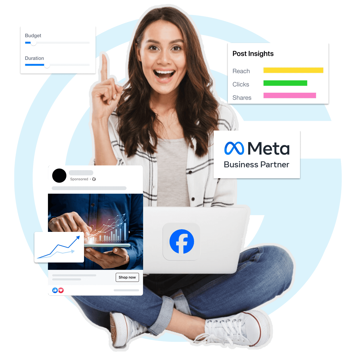 A cheerful woman sitting with a laptop featuring the Facebook logo, surrounded by graphics representing Meta Business Partner tools, post insights (reach, clicks, shares), sponsored posts, growth analytics, and ad budget sliders.