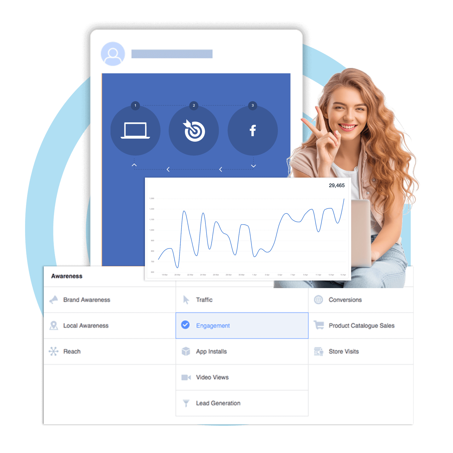 A woman smiling next to a digital marketing dashboard featuring metrics such as engagement trends, awareness categories, and goals, overlaid with a blue circular graphic background.