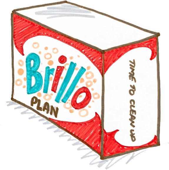 Brillo