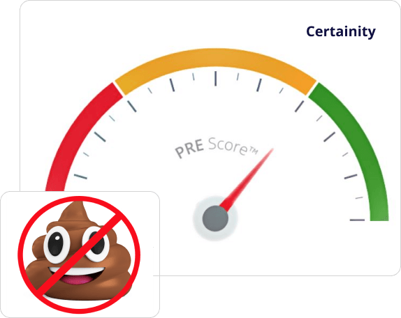 Gauge illustration displaying a PRE Score™ scale ranging from red (low) to green (high) with the needle pointing toward the green zone, labeled 'Certainty.' An icon showing a poop emoji with a red 'no' symbol is included.