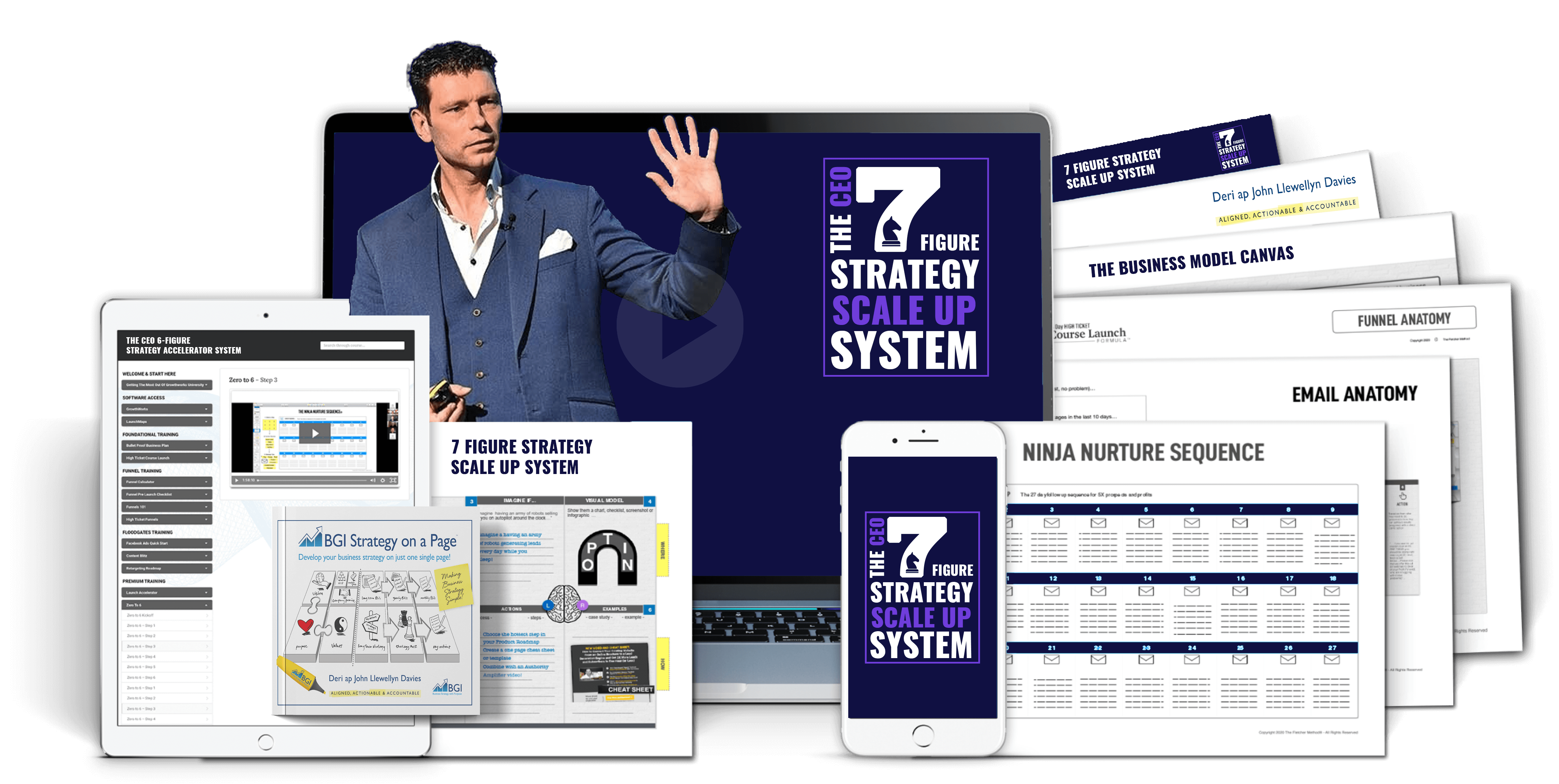 Collage of resources from the '7 Figure Strategy Scale Up System,' including a man presenting on a laptop screen, a strategy workbook, email nurture sequence plan, and training modules displayed on a tablet and smartphone.
