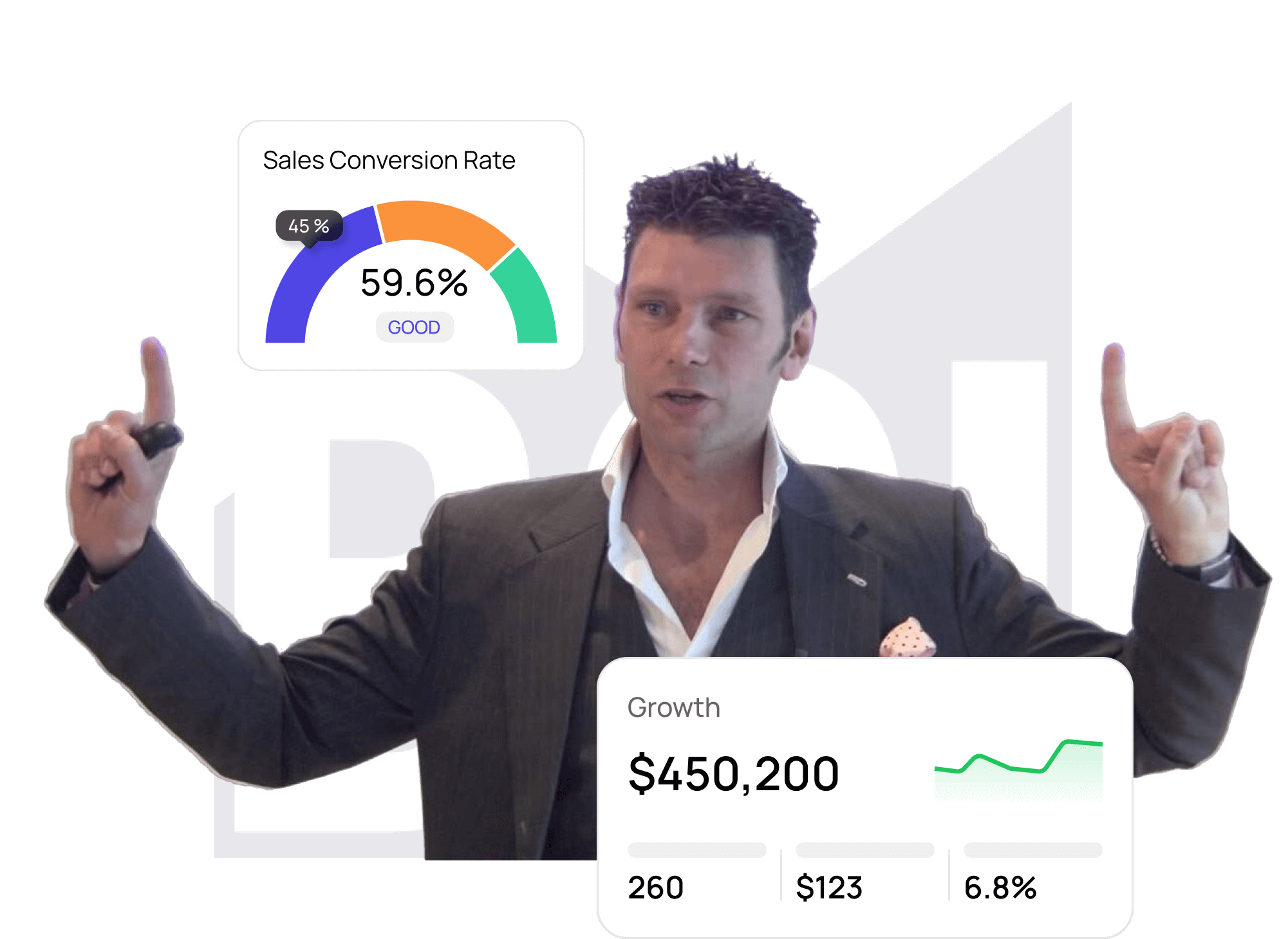 Professional presenter discussing sales metrics with visual overlays of a sales conversion rate gauge (59.6%) and growth statistics ($450,200 revenue, 260 units sold, $123 average sale, 6.8% growth).