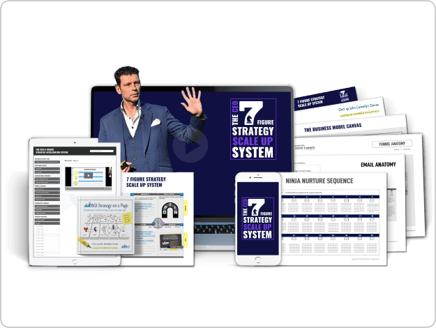 A promotional display for 'The 7 Figure Strategy Scale Up System,' featuring a man in a suit gesturing, a laptop screen showing the system logo, and various materials including a tablet, smartphone, and printed documents such as 'Ninja Nurture Sequence' and 'Business Model Canvas.