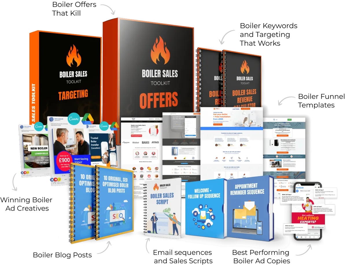 Boiler Sales Toolkit, Offers, Targeting, Keywords, Funnel Templates, Ad Creatives, Blog Posts, Email Sequences, Sales Scripts