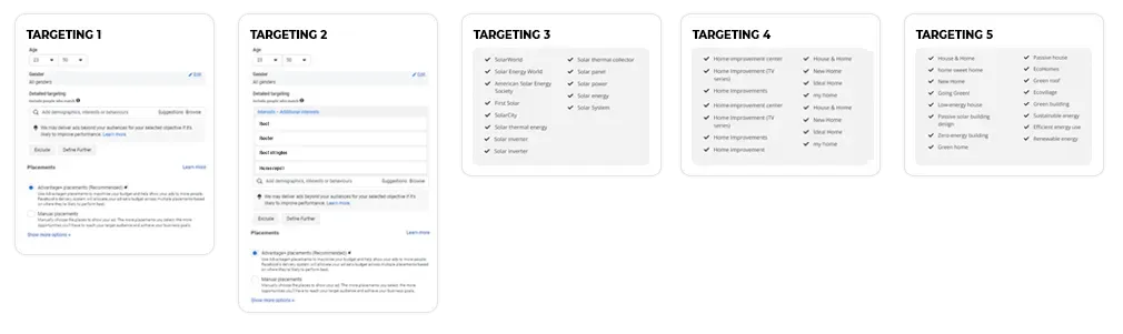 Targeting 1, Targeting 2, Targeting 3, Targeting 4, Targeting 5